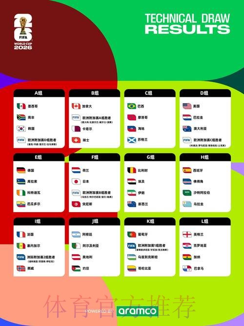 2026年世界杯直播平台精选与深度解读 2026年世界杯直播平台精选与深度解读