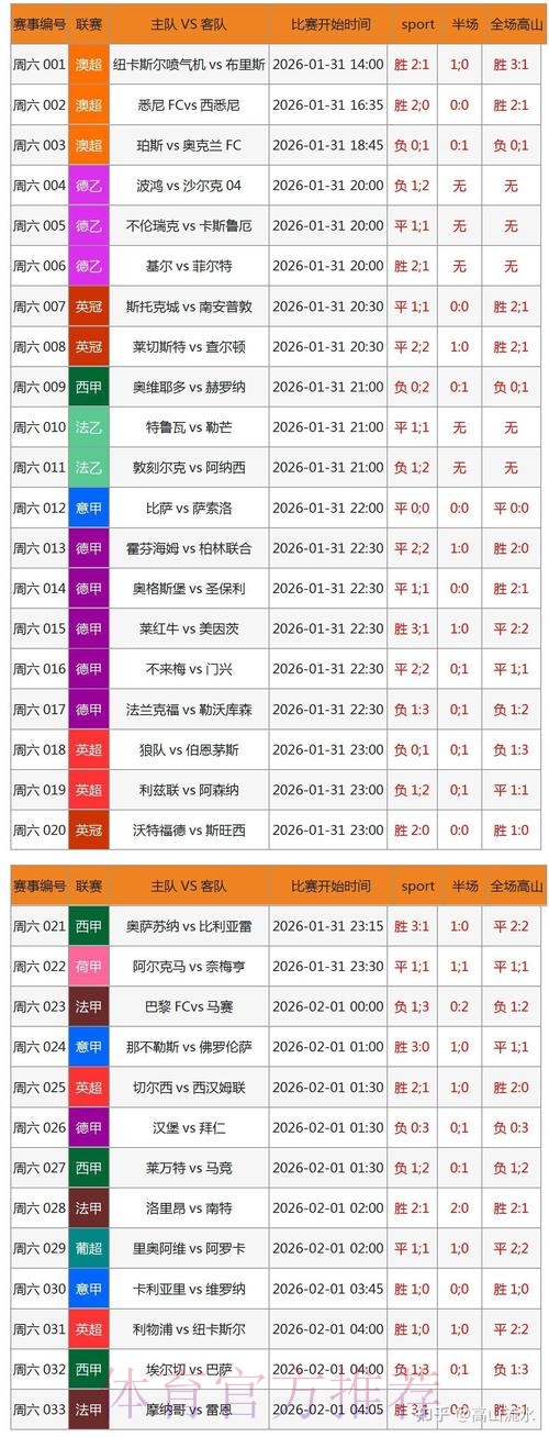 官方合规的世界杯博彩网站全站精选
