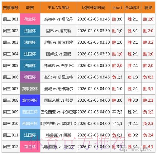 官方合规的世界杯博彩网站全站精选