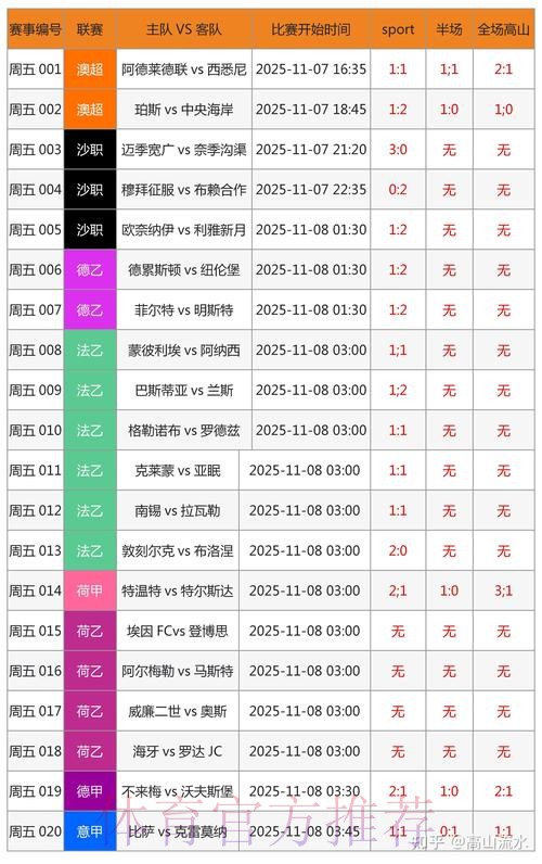 官方合规的世界杯博彩网站全站精选