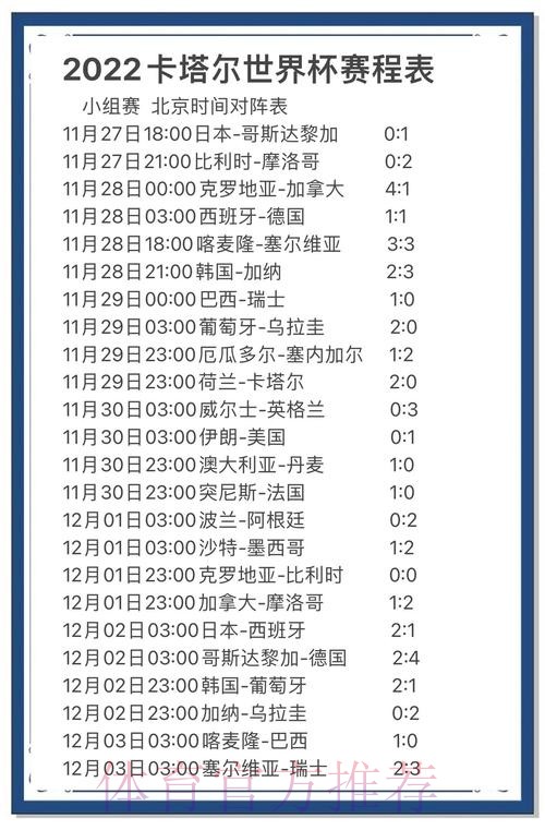 获取世界杯比分数据的完整指南 获取世界杯比分数据的完整指南
