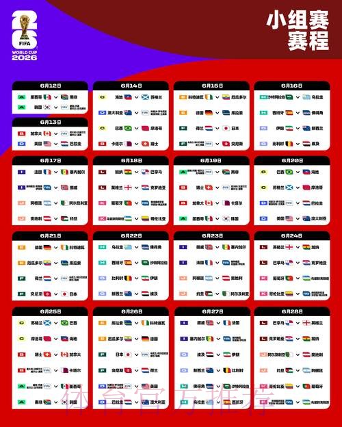 2026年世界杯:滚球实时比分深度解析 2026年世界杯:滚球实时比分深度解析