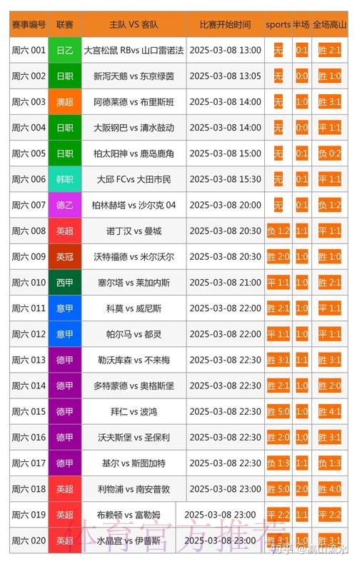 官方推荐:世界杯在线投注入口 官方推荐:世界杯在线投注入口